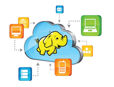 Benefits of using Hadoop 1