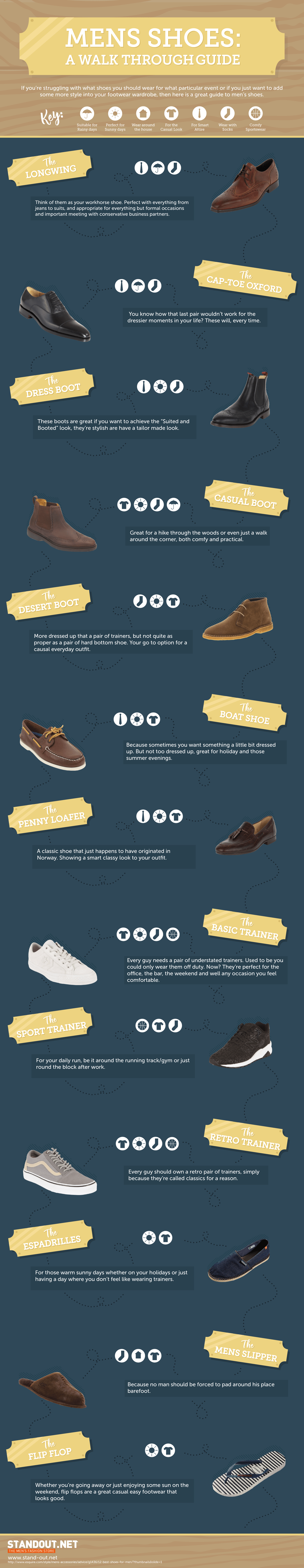 Guide-to-Mens-Shoes-min