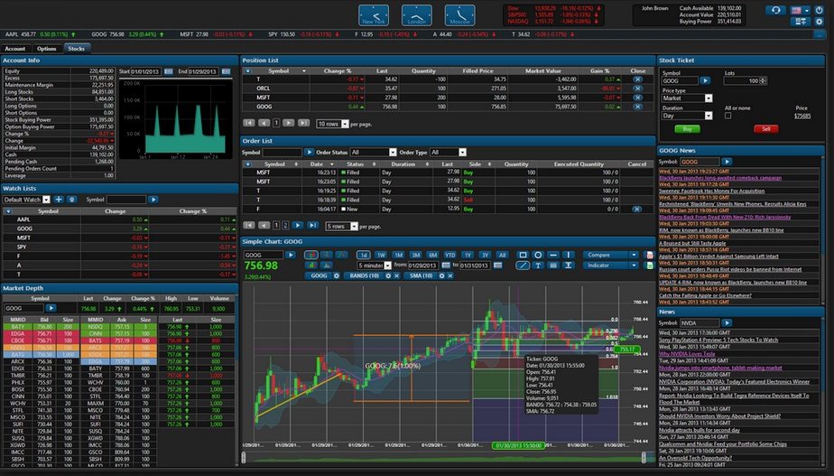 trade ai proair