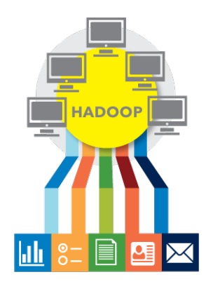 hadoop