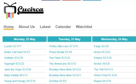 19 Cucirca Alternatives For Online Movies In 2024