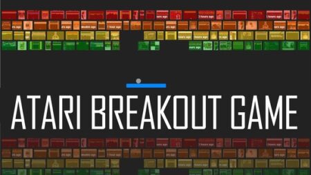 Atari Breakout Unblocked Explained: Free Games In 2024 Atari Breakout Unblocked