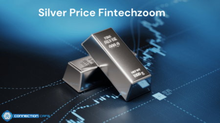 Silver Price Fintechzoom