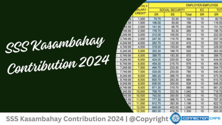 SSS Kasambahay Contribution 2024