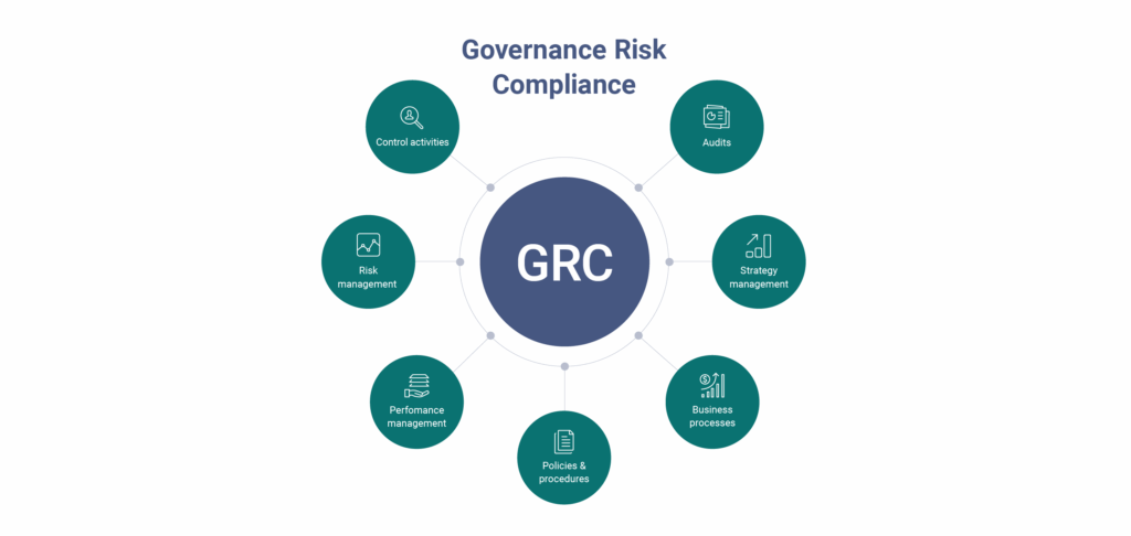 Automated Policy Management and Acknowledgment Tracking