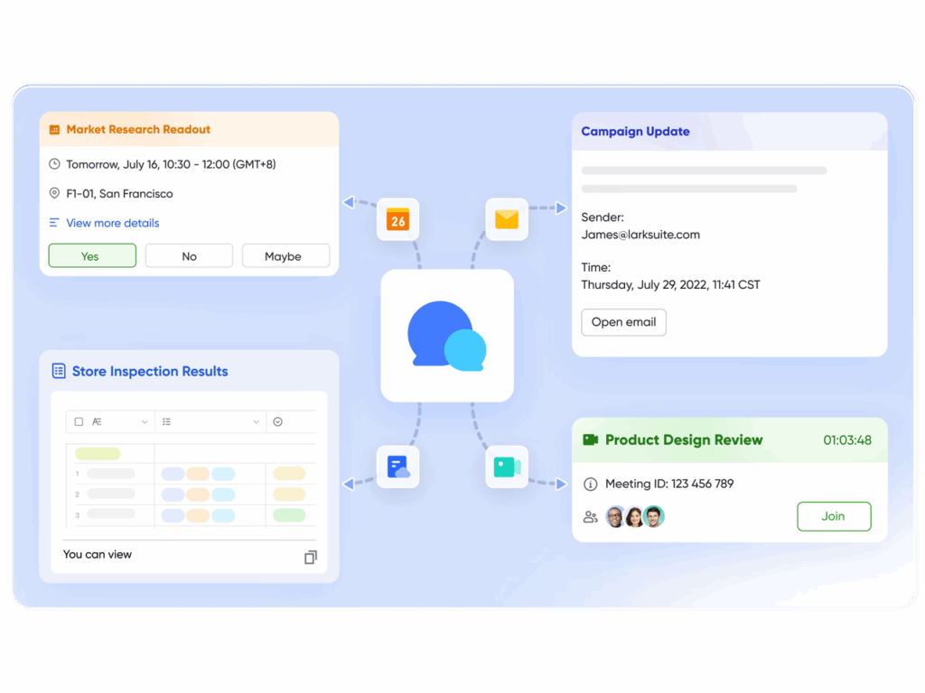 6 Campaign Scenarios Where Lark Gives Marketers an Edge