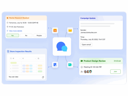 6 Campaign Scenarios Where Lark Gives Marketers an Edge