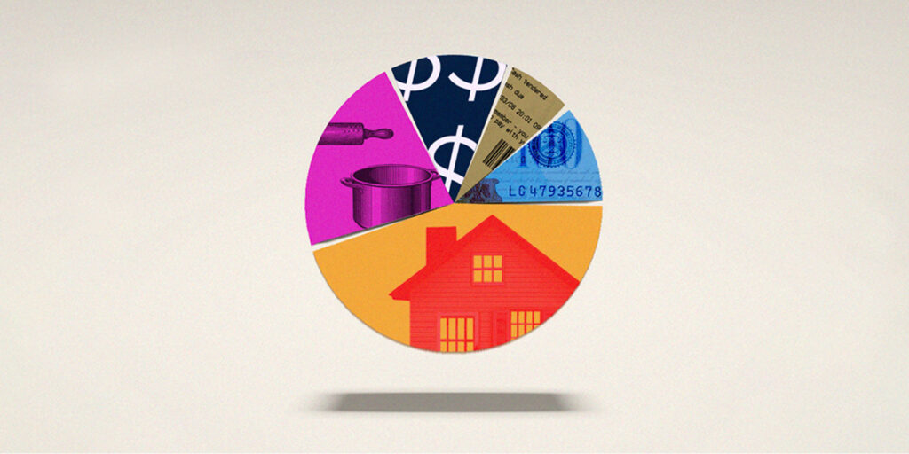 Making Budgeting a Habit