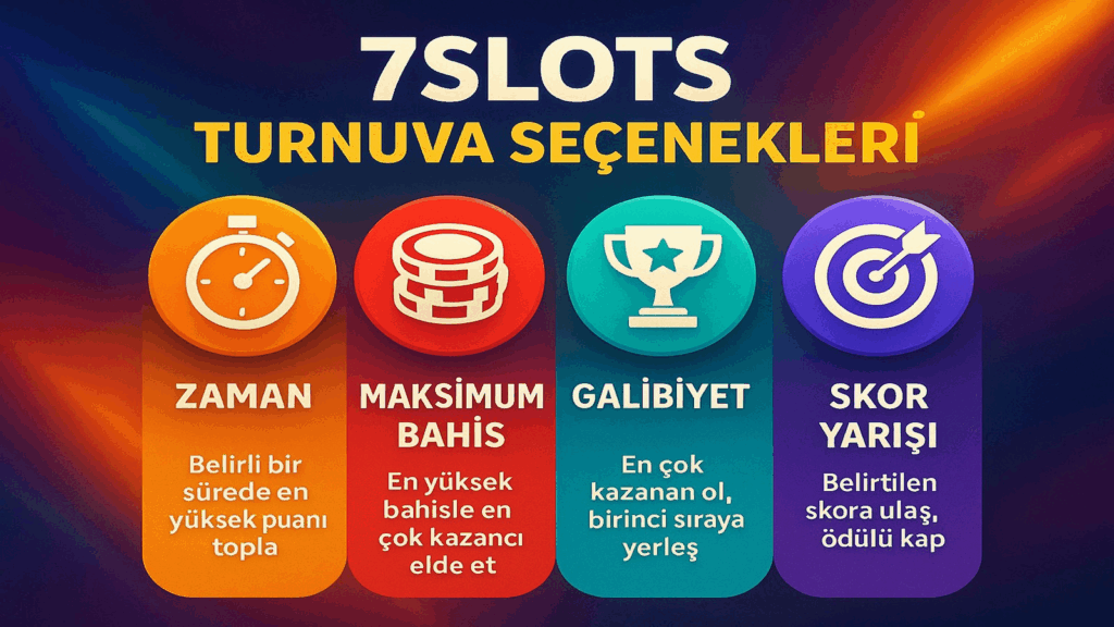 7 Slots Turnuva Seçenekleri