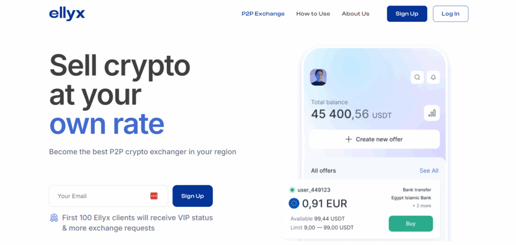 Ellyx Review Findings on How Smart Analytics Shape Safer P2P Transactions