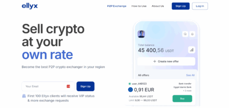 Ellyx Review Findings on How Smart Analytics Shape Safer P2P Transactions