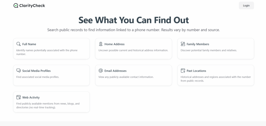 AI Integration in ClarityCheck What Makes It Stand Out
