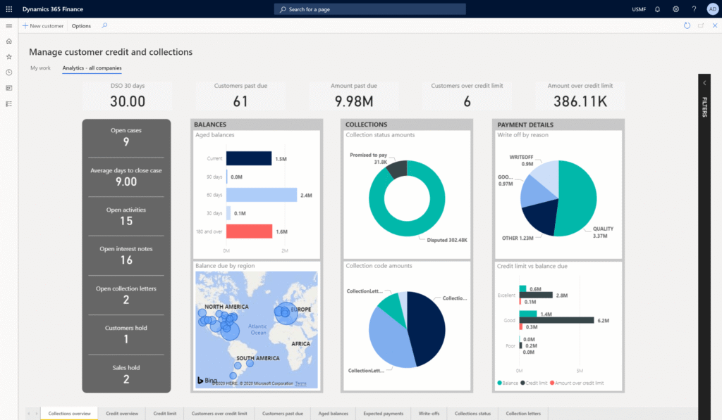 Audits demand clean documentation