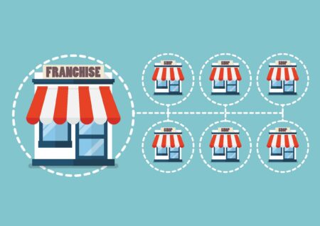 How Franchising Works: The Science Behind the World’s Most Scalable Business Model How Franchising Works The Science Behind the World's Most Scalable Business Model