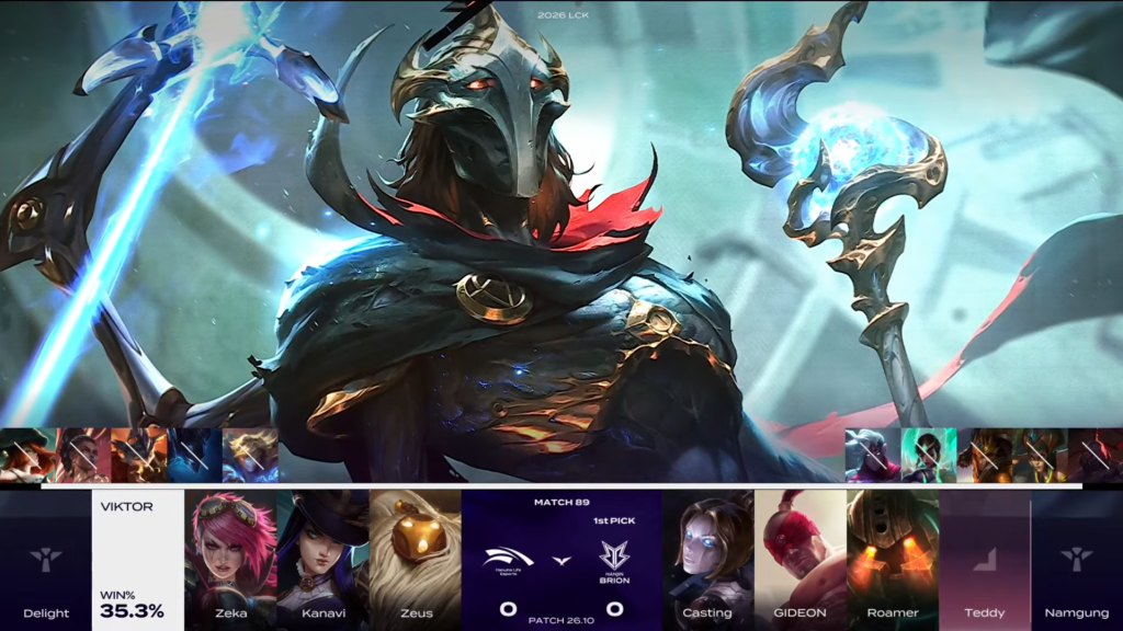 How The Global Implementation Of Fearless Draft Inside LPL And LCK Matches Altered Tactical Selection Prior To The June Three Opening Rounds How the tactical preparation cycle actually changed
