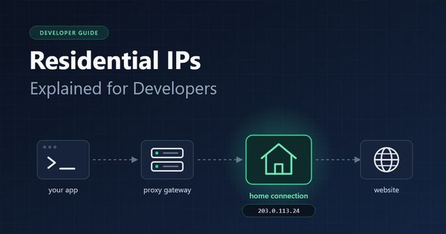 Residential IPs Explained for Developers Residential IPs Explained for Developers